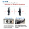 Axial Flow Fan, YWF, HVAC - view 3