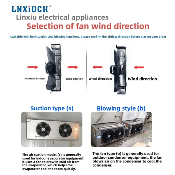 Axial Flow Fan, YWF, HVAC - view 3