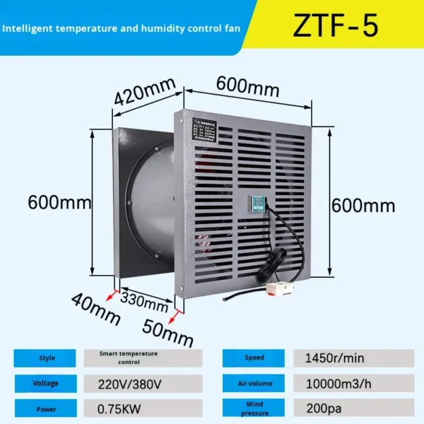 Axial Flow Fan, ZTF, 380 V, Electric - view 6