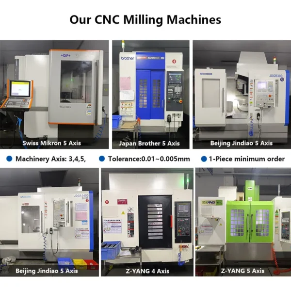 Axial Flow Fans, CNC, Aluminum - view 2