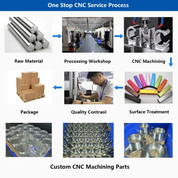 Axial Flow Fans, CNC, Aluminum - view 6