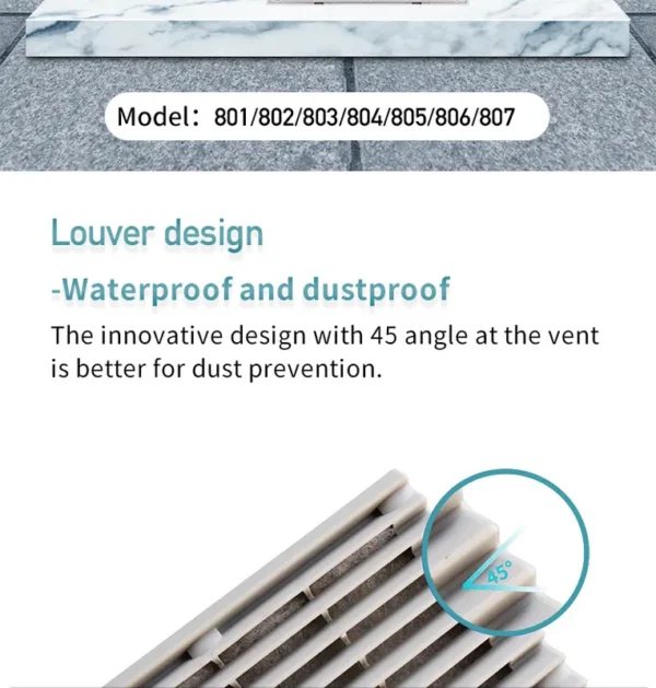 Axial Flow Industrial Fan, ZL806, 290mm, Plastic - view 5