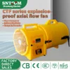 Axial Flow Ventilation Fan, CTF-30, Explosion-Proof, Copper