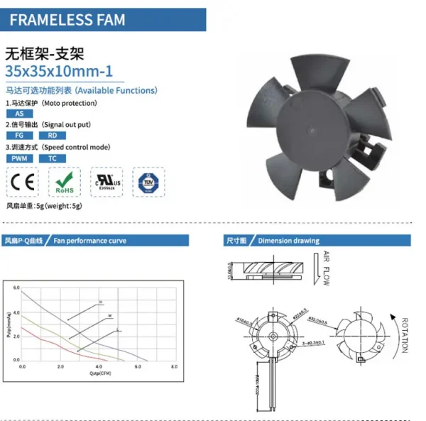 Axial Frameless Plastic Fan, 12v, 35x35x10mm - view 6