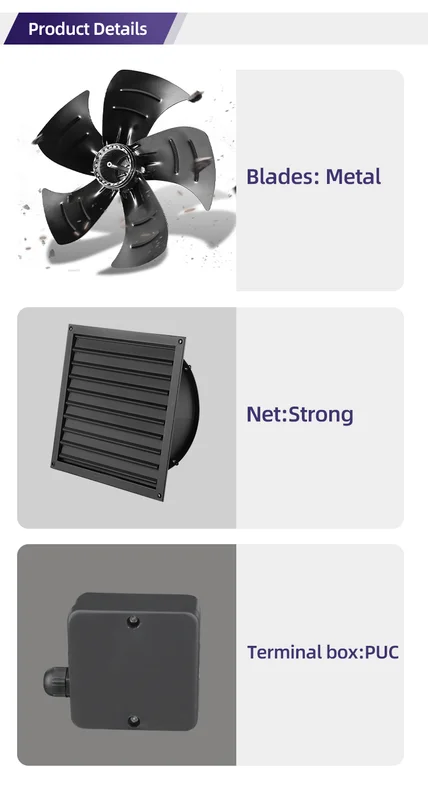Axial Louver Shutter Fan, YWF200, 220v/380v, Wall - view 4