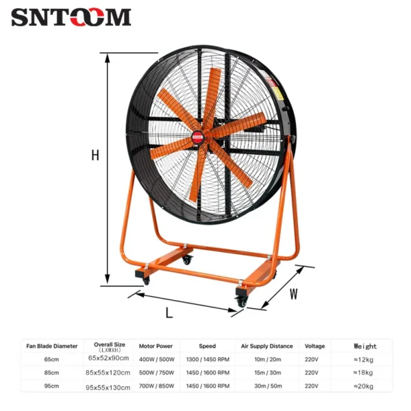 Ball Bearing, 650MM, 850MM, 950MM, 220V - view 4