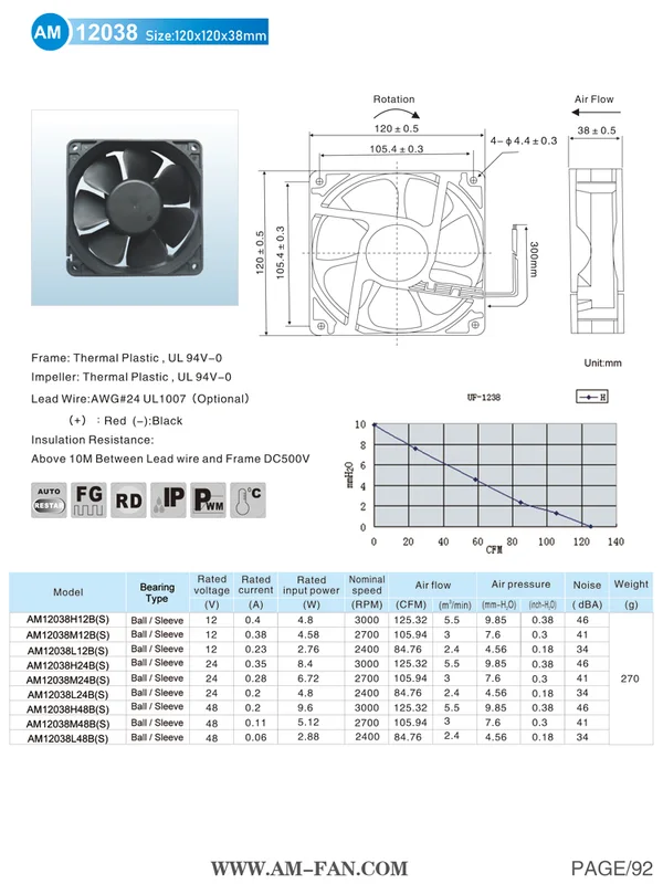 Ball Bearing, AM12038M12B, 5V/12V/24V/48V, 120x120x38mm, Axial - view 6