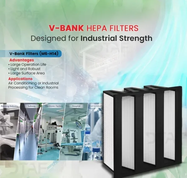 Bank Ahu Filter, F7, 99.995%, 1055x79x950mm, HVAC