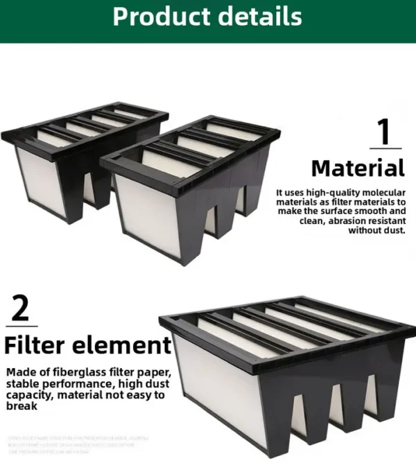 Bank Ahu Filter, F7, 99.995%, 1055x79x950mm, HVAC - view 2