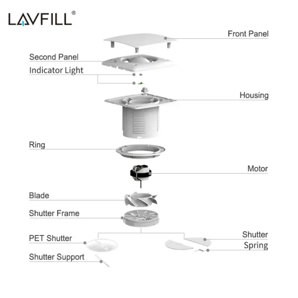 Bathroom Wallwindow Exhaust Fan, LAVFILL, 110V, Electric - view 4