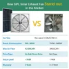 Belt Bldc Motor, Solar, 41 - view 2