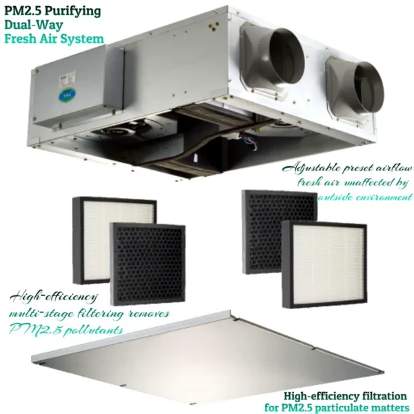 Bidirectional Fresh Air Ventilator, Ceiling, PM2.5 - view 2
