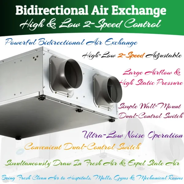 Bidirectional Fresh Air Ventilator, Ceiling, PM2.5 - view 3