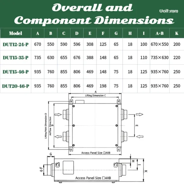 Bidirectional Fresh Air Ventilator, Ceiling, PM2.5 - view 4