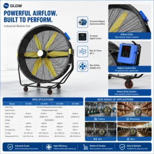 Big Size Stand Fan, 110, Electric