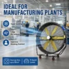 Big Size Stand Fan, 110, Electric - view 2