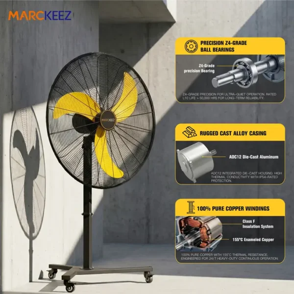 Big Size Stand Fan, 36", IP54 - view 2