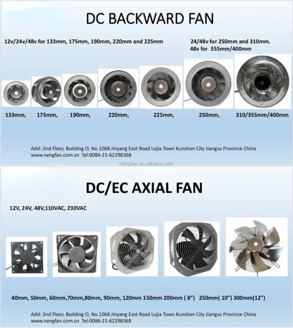 Blade Centrifugal Exhaust Blower, JEEK, 190mm, 48V, PWM - view 5