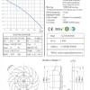 Blade Centrifugal Exhaust Blower, JEEK, 190mm, 48V, PWM - view 6