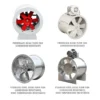 Blade Ducted Copper Motor, Aluminum, Axial - view 5