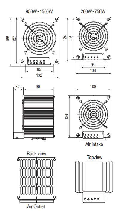 Bladeless Axial Fan, 1500-S, NTL, 800W-1200W, PTC - view 4