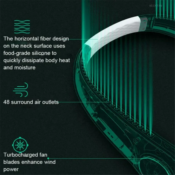 Bladeless Fan, USB, Portable - view 4