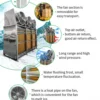 Blast Freezer, 17.5KW, 40degree - view 2