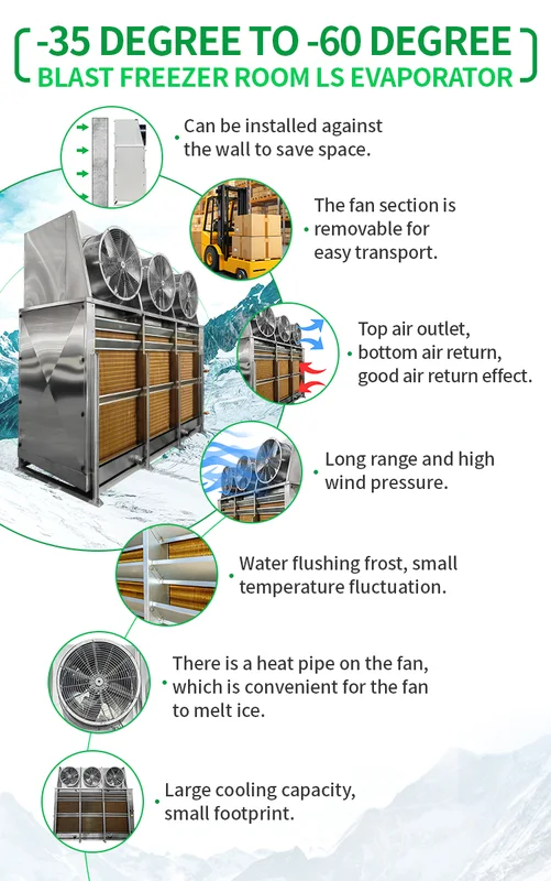 Blast Freezer, 17.5KW, 40degree - view 2