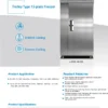 Blast Freezer, 220V-240V, 230L - view 6