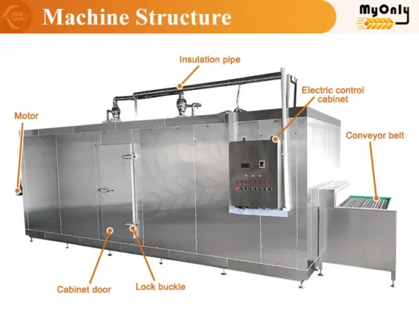 Blast Freezer, 380V, 100kg - view 4