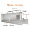 Blast Freezer, 380V, 20-46kw - view 2