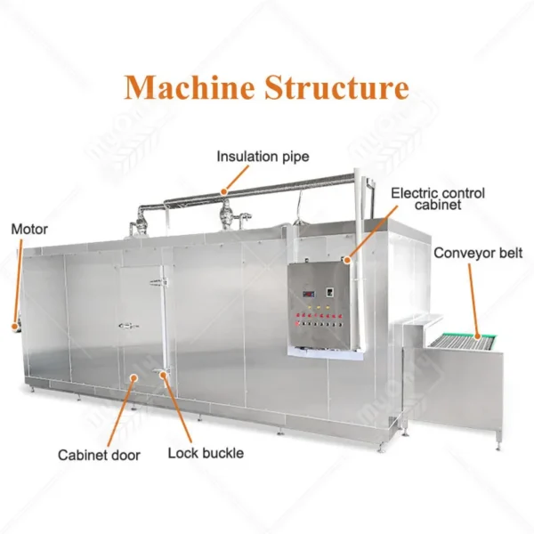 Blast Freezer, 380V, 20-46kw - view 2