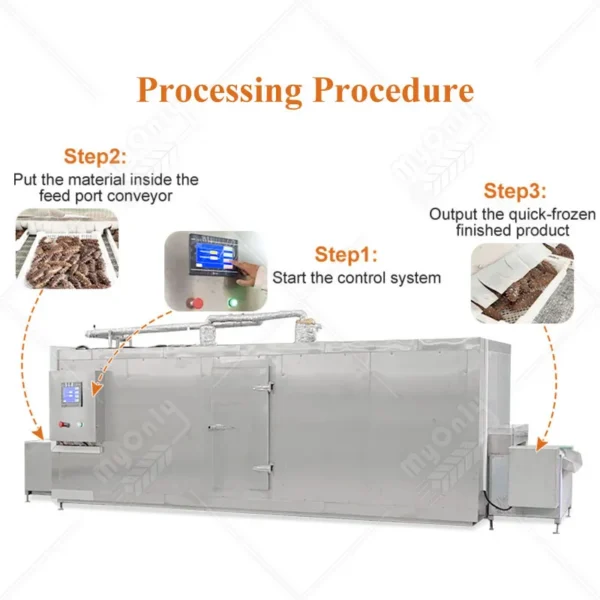 Blast Freezer, 380V, 20-46kw - view 3