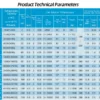 Blast Freezer, 7㎡-310, 220 V, Electric - view 5