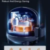 Blast Freezer, AC380V 3N~ 50HZ, -7- - view 4