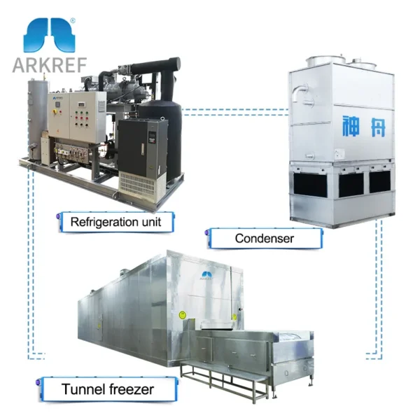 Blast Freezer, ARKREF, 220V, Tunnel Freezer - view 2