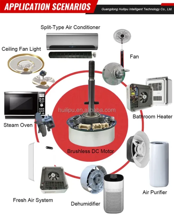Bldc Fan, Brushless, 12V - view 5