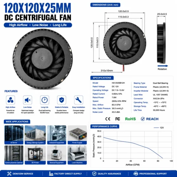 Blower, 12025, 12V, Electric - view 2