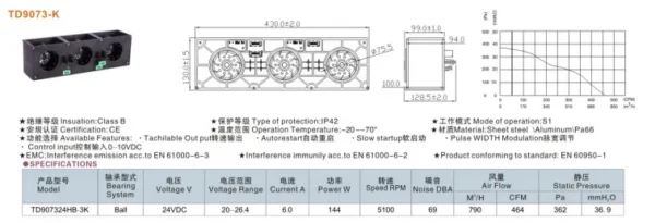 Blower, 24V, 430*130*99mm - view 2