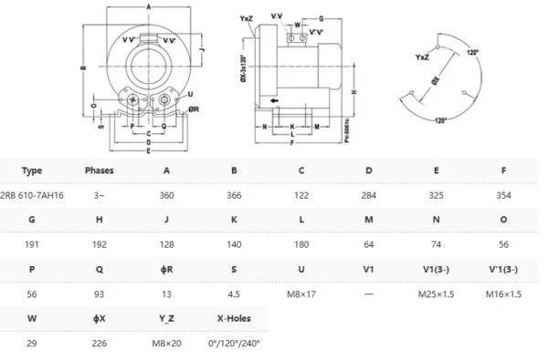 Blower, 2RB-610-7AH16, 2.2kw - view 6