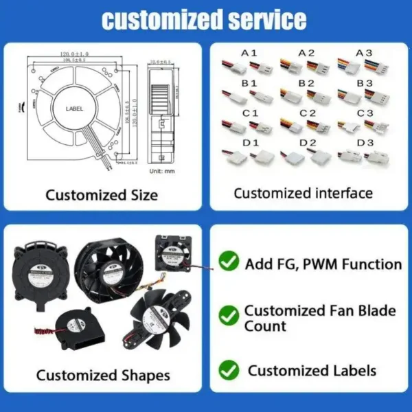 Blower, 48V, 12V, 24V, 12032 - view 4