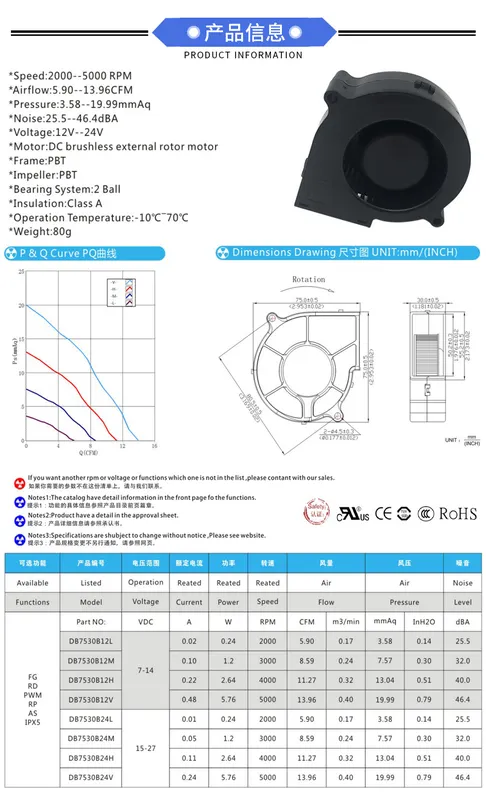 Blower, 5v, 12v, 24v, 48v - view 2