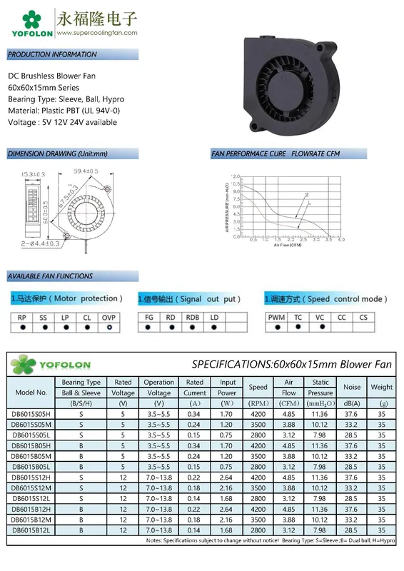 Blower, 6015, 60x60x15mm, 12V, 24V - view 6