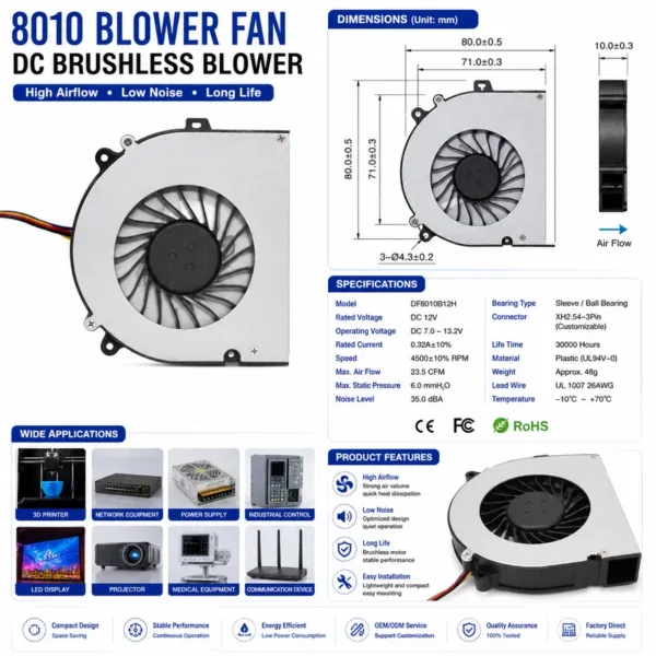 Blower, 8010, 12, Electric - view 2