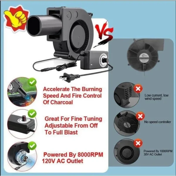 Blower, 9733, 12V, 2.7A, Portable - view 2