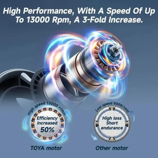 Blower, 9733, 12V, 2.7A, Portable - view 4