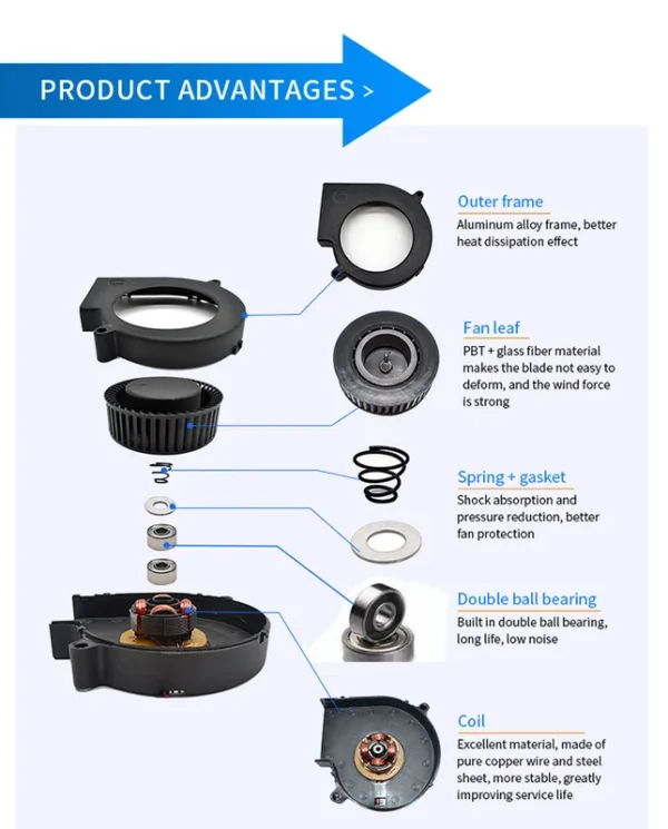 Blower, 9733, Centrifugal, 12V, 24V - view 2