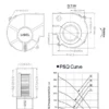 Blower, 9733, Centrifugal, 12V, 24V - view 4