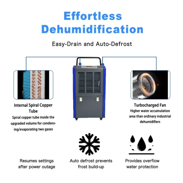 Blue Style Homeindustrial Dehumidifier, WETWELLS, 70L/D, 220V - view 3