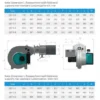 Boiler, 2500-3200kW, Cast, CCS - view 6